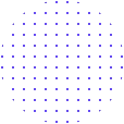 shape